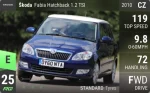 Fabia Hatchback 1.2 TSI