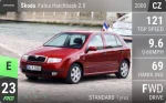 Fabia Hatchback 2.0