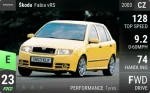 Fabia vRS