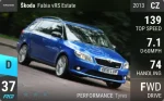 Fabia vRS Estate
