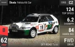Felicia Kit Car