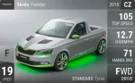 Funstar