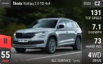 Kodiaq 2.0 TSI 4x4