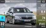 Octavia Estate 2.0 TDI