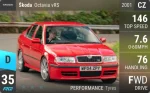 Octavia vRS