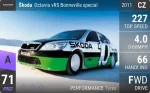 Octavia vRS Bonneville special