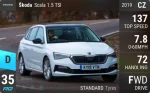 Scala 1.5 TSI