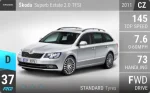 Superb Estate 2.0 TFSI