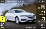 Superb iV 1.4 TSI PHEV