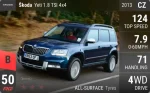 Yeti 1.8 TSI 4x4