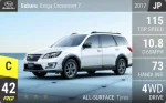 Exiga Crossover 7