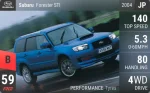 Forester STI