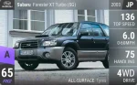 Forester XT Turbo (SG)
