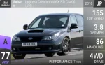 Impreza Cosworth WRX STI CS400 (GR)