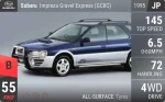 Impreza Gravel Express (GC8C)