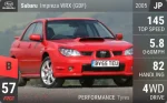 Impreza WRX (GDF)