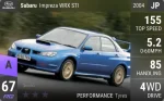 Impreza WRX STI