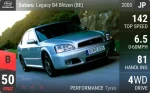 Legacy B4 Blitzen (BE)