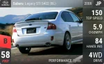 Legacy STI S402 (BL)