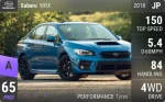 WRX