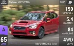 WRX (VAG)