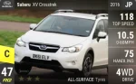 XV Crosstrek