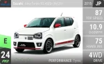 Alto Turbo RS 4WD (HA36)