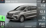 Ertiga (NC)