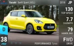 Swift Sport (A2L)