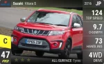 Vitara S