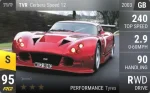 Cerbera Speed 12