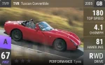 Tuscan Convertible