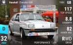 Chevette HSR