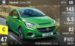 Corsa VXR