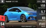 GTC VXR