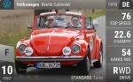 Beetle Cabriolet