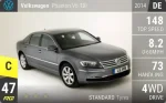 Phaeton