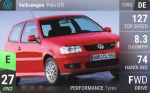 Polo GTI