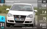 Polo GTI