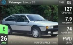 Scirocco GTI