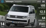 Transporter
