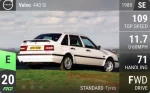 440 Si