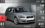 V50 T5 AWD