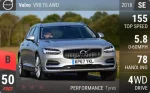 V90 T6 AWD