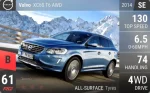 XC60 T6 AWD