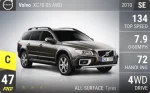 XC70 D5 AWD