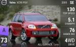 XC90 PUV