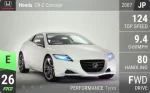 CR-Z Concept