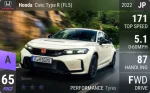 Civic Type R (FL5)