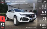 Civic Type R Overland